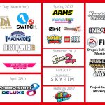 Nintendo Switch Lineup 2017 aggiornata Gamempire